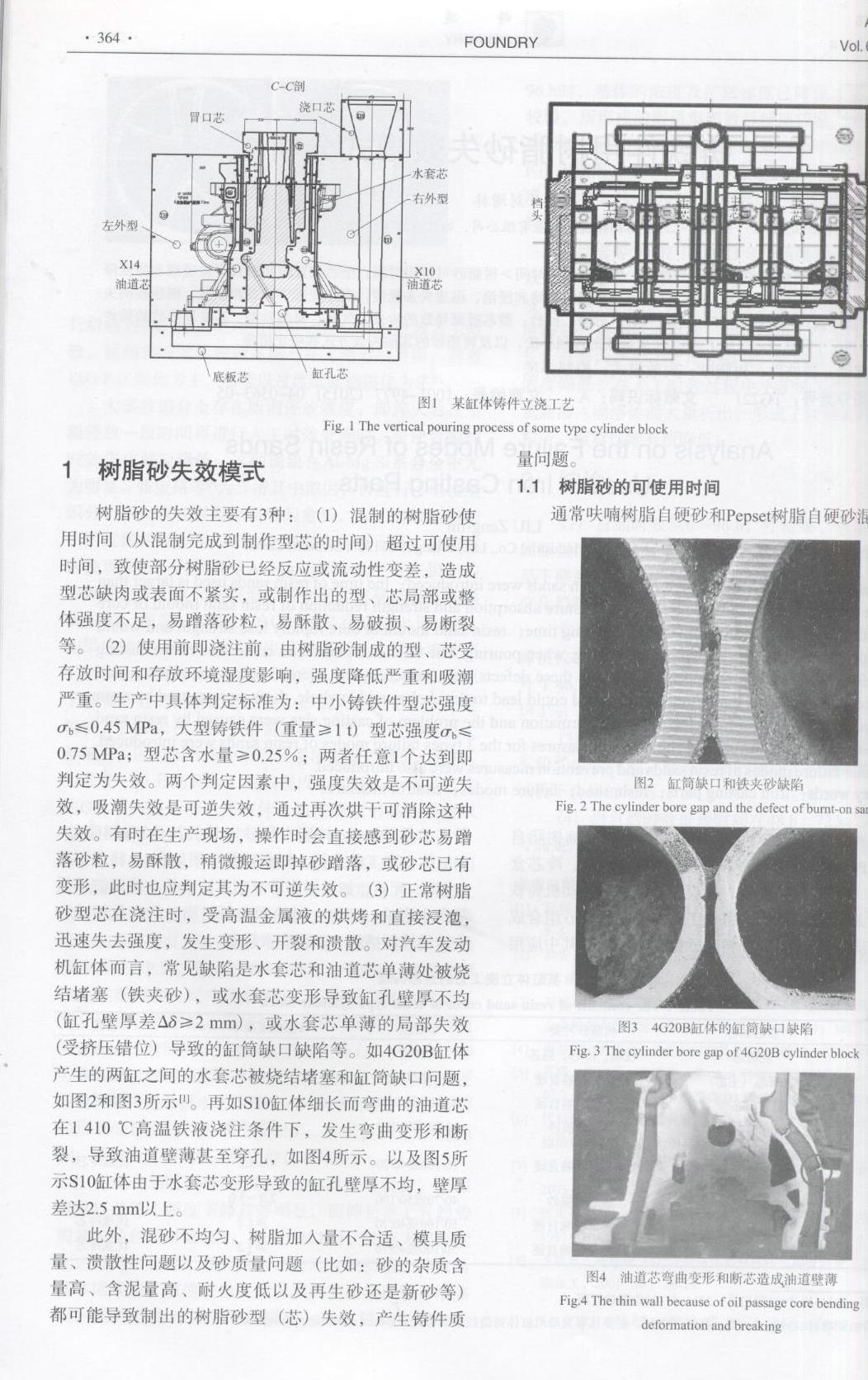 鑄鐵件用樹脂砂失效模式分析2