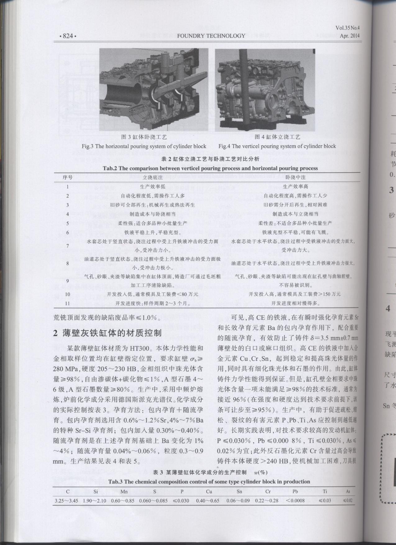 汽車發(fā)動(dòng)機(jī)薄壁灰鑄件缸體的立澆工藝分析論文3